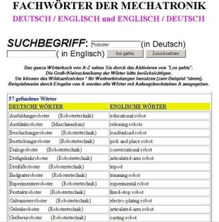 Lexikon Mechatronik Technisches Englisch Wörterbuch Automobiltechnik/ Kraftfah