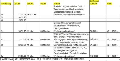 NTG Industriemeister - der Count Down läuft - Prüfung April 2025