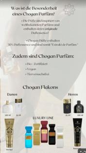 Chogan Parfüm