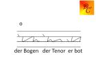Stenografie lernen kostenloser Onlinekurs für Tagebuchschreiber Geocacher und